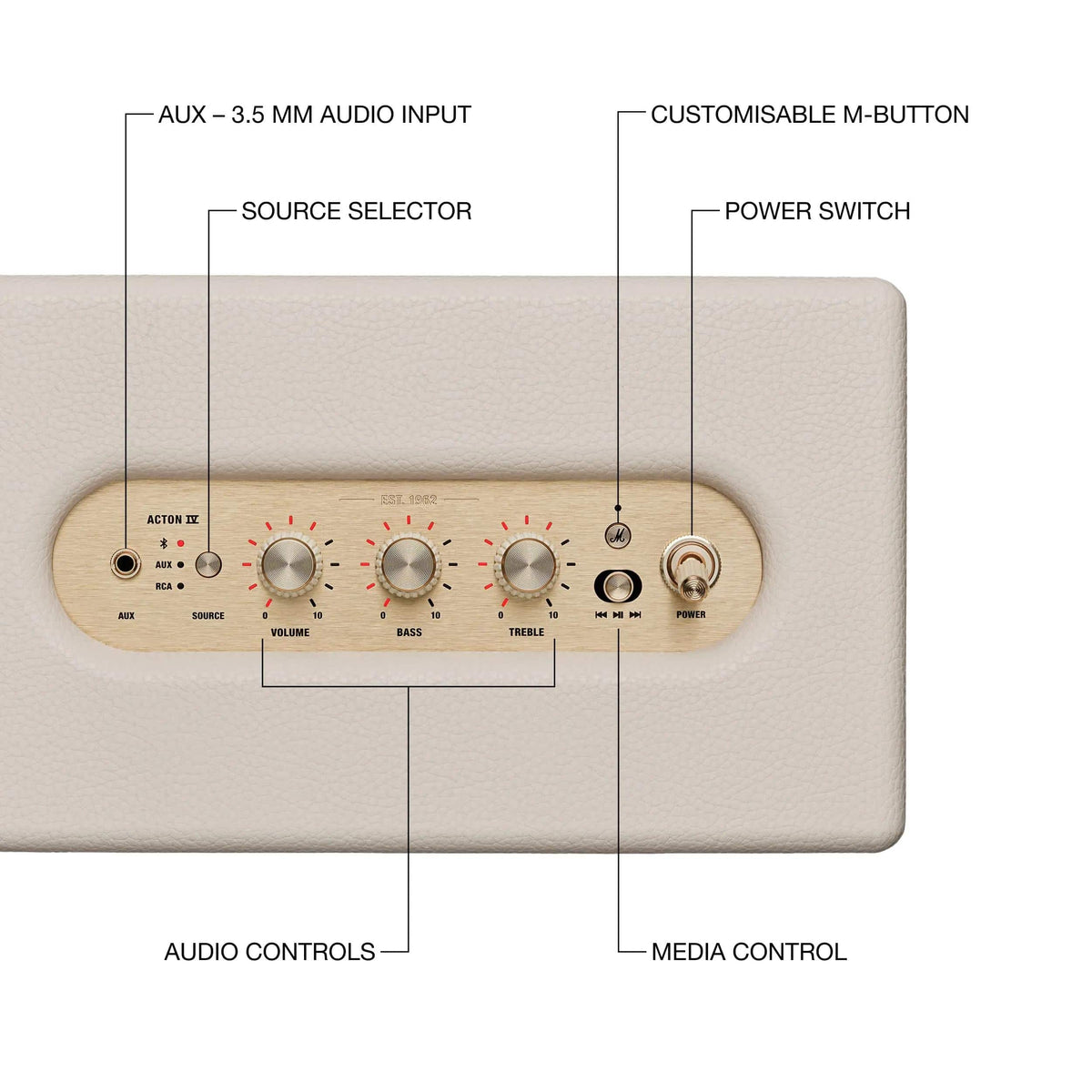 Marshall - Acton IV Bluetooth Home Speaker with Volume / Bass / Treble Controls and 3.5 mm Auxilary / RCA Inputs - Cream