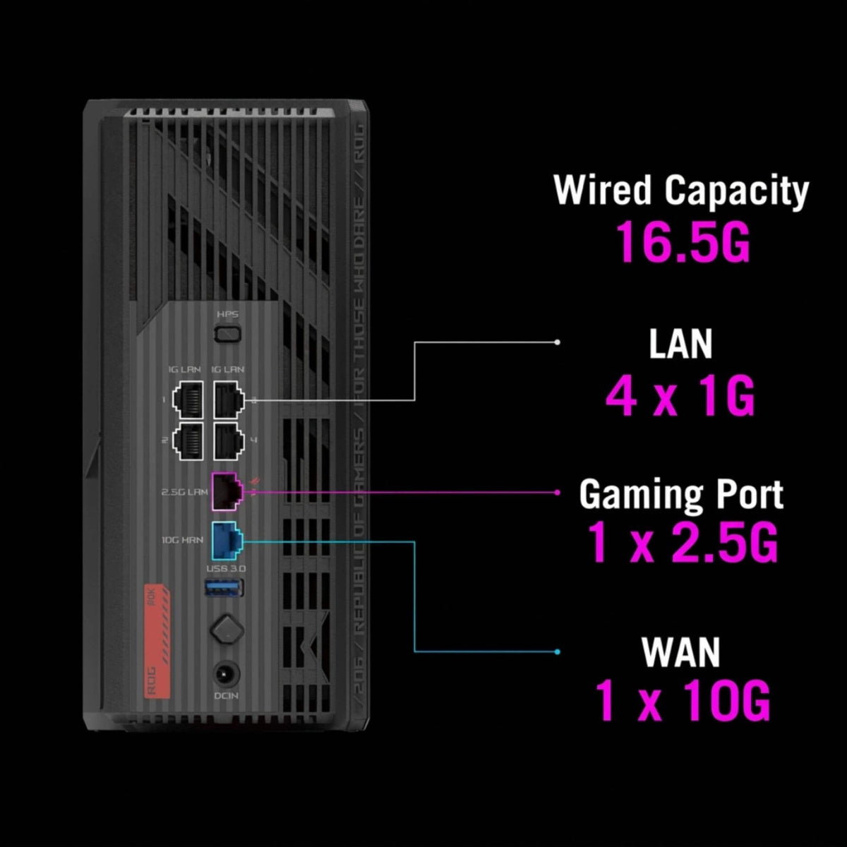 ASUS - ROG Strix GS-BE7200X Dual-Band Wi-Fi 7 Gaming Router - Black