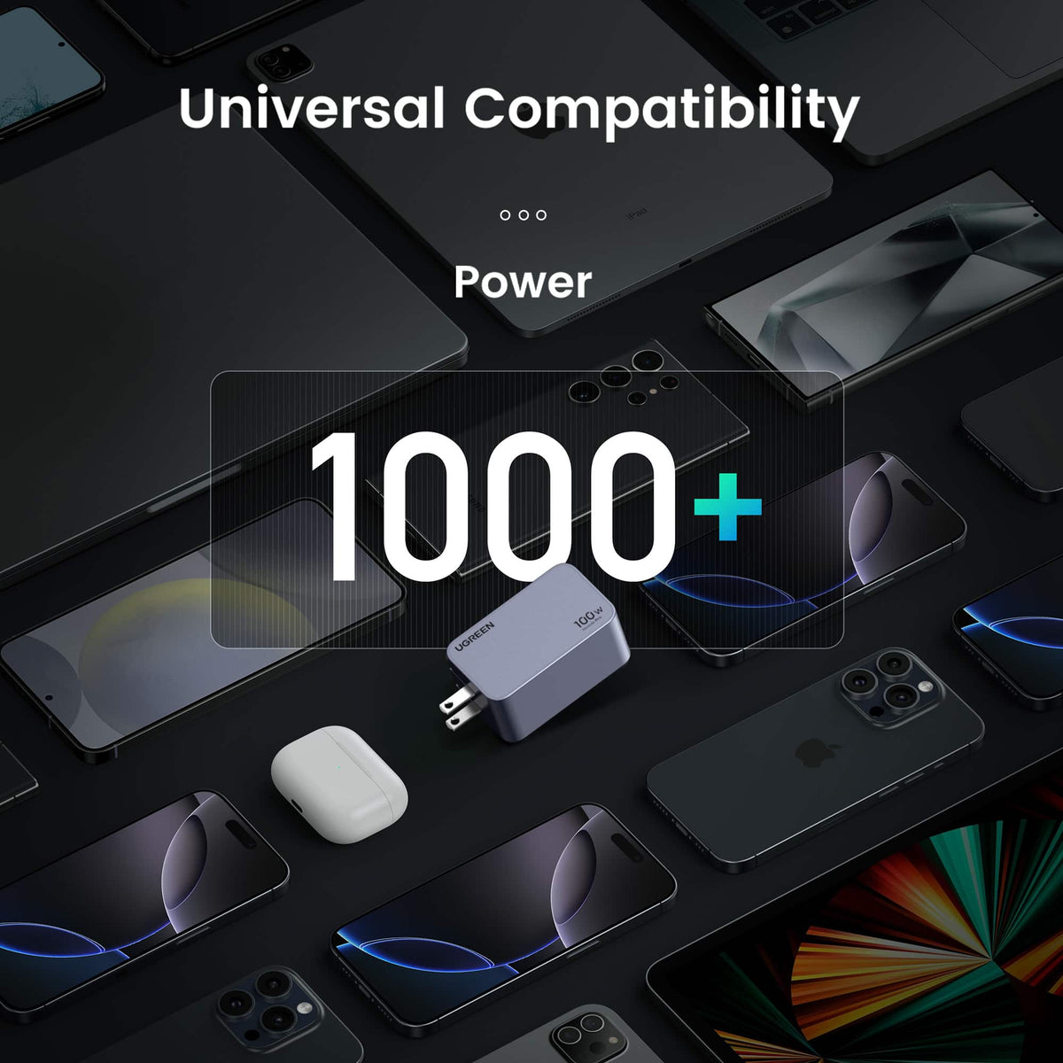UGREEN - Nexoede Pro 100W USB-C Charger Set, PPS 3-Port Compact Foldable GaN Charger for MacBook Pro/Air, iPad, iPhone Series - Space Gray