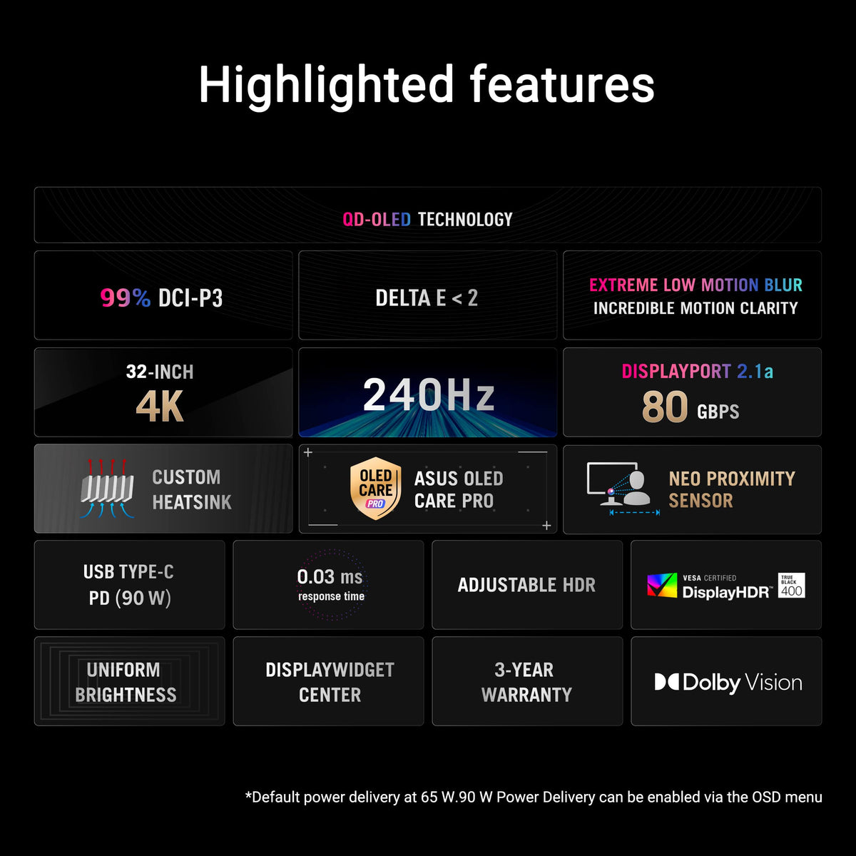 ASUS - ROG Strix 32" 4K OLED 240Hz 0.03ms Gaming Monitor with G-SYNC/FreeSync Premium Pro and HDR (DisplayPort, HDMI) - Black