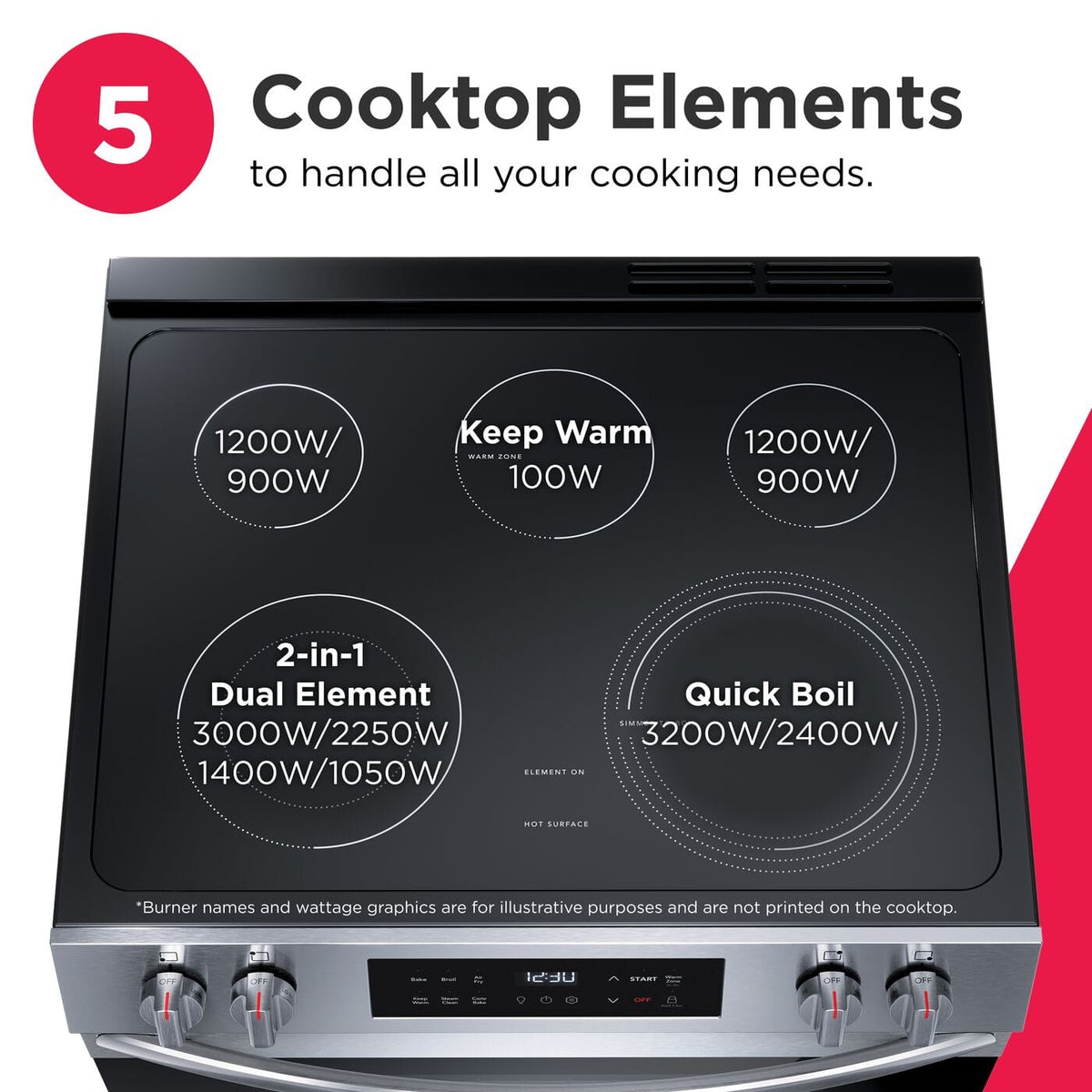 Frigidaire - 30 in. Wide 5 elements 5.3 Cu ft. Slide In Electric Range with Air Fry and Steam Clean - Stainless Steel