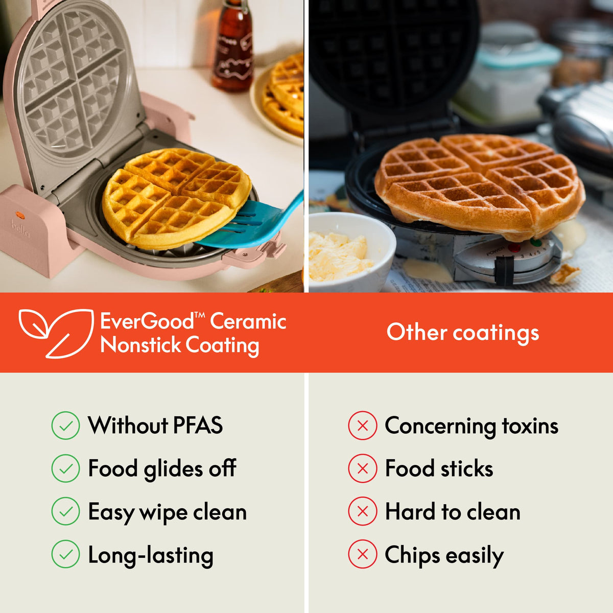 Bella - Fits-anywhere Kitchenware: Flip & Store Belgian Waffle Maker - Blossom
