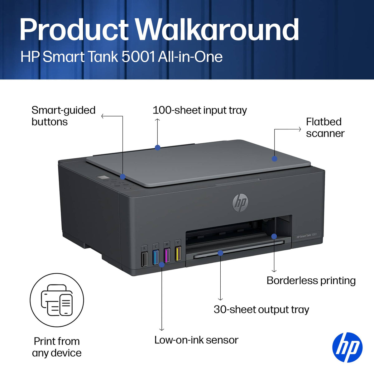HP - Smart Tank 5001 Wireless All-in-One AI-Enabled Cartridge-Free Supertank Inkjet Printer with 3 Years of Ink Included¹ - Basalt