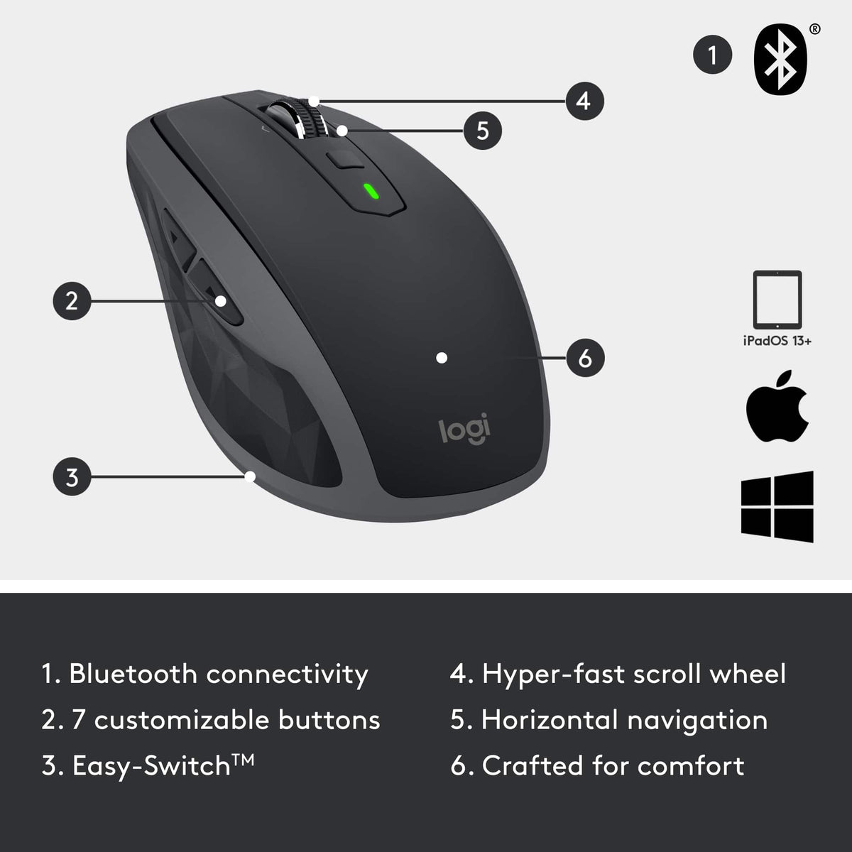 Logitech - MX Anywhere 2S Bluetooth Edition Wireless Laser Mouse with Hyper-Fast Scrolling - Wireless - Graphite