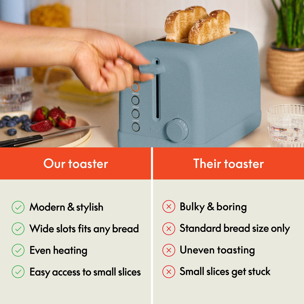Bella - 2-Slice Toaster - Surf