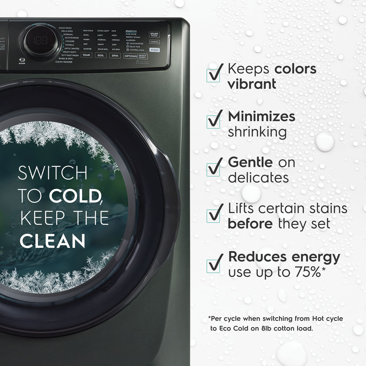 Electrolux - Front Load Perfect Steam™ Washer with LuxCare® Plus Wash and SmartBoost® - 4.5 Cu. Ft - Alpine