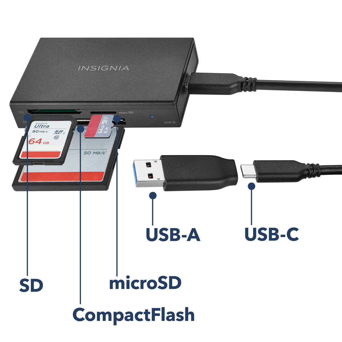 Insignia™ - USB-C to SD, microSD and CompactFlash Memory Card Reader - Black
