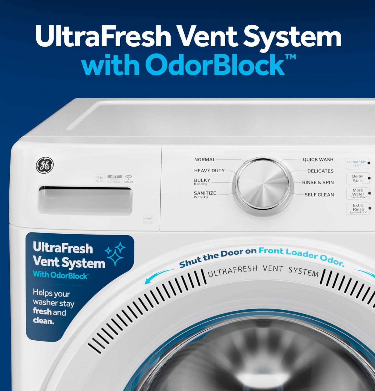 GE - 4.6 Cu. Ft. High-Efficiency Stackable Smart Front Load Washer with Microban Antimicrobial Technology - White