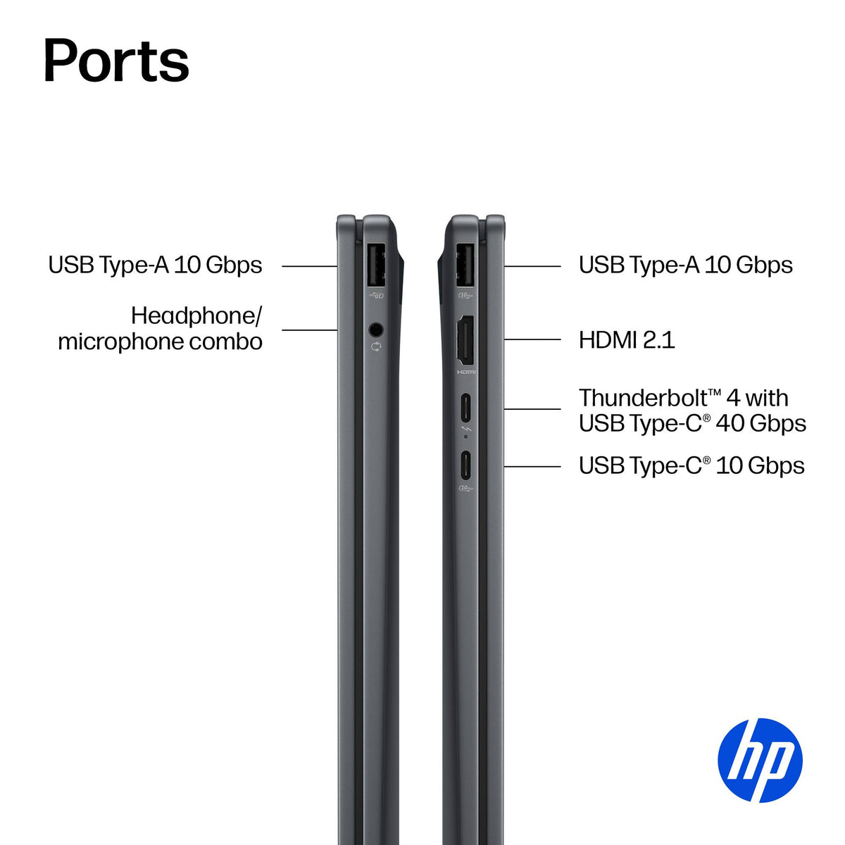 HP - OmniBook X Flip - 16" 2K Touchscreen Laptop - Intel Core Ultra 9 (2024) - 32GB Memory - 1TB SSD - Copilot+ PC - Eclipse Gray