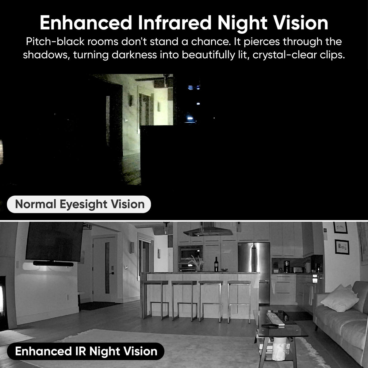 Wyze - Indoor Cam Pan 2K Indoor Pan/Tilt Wired Security Camera with Motion Tracking, Color Night Vision and 2-Way Audio - White