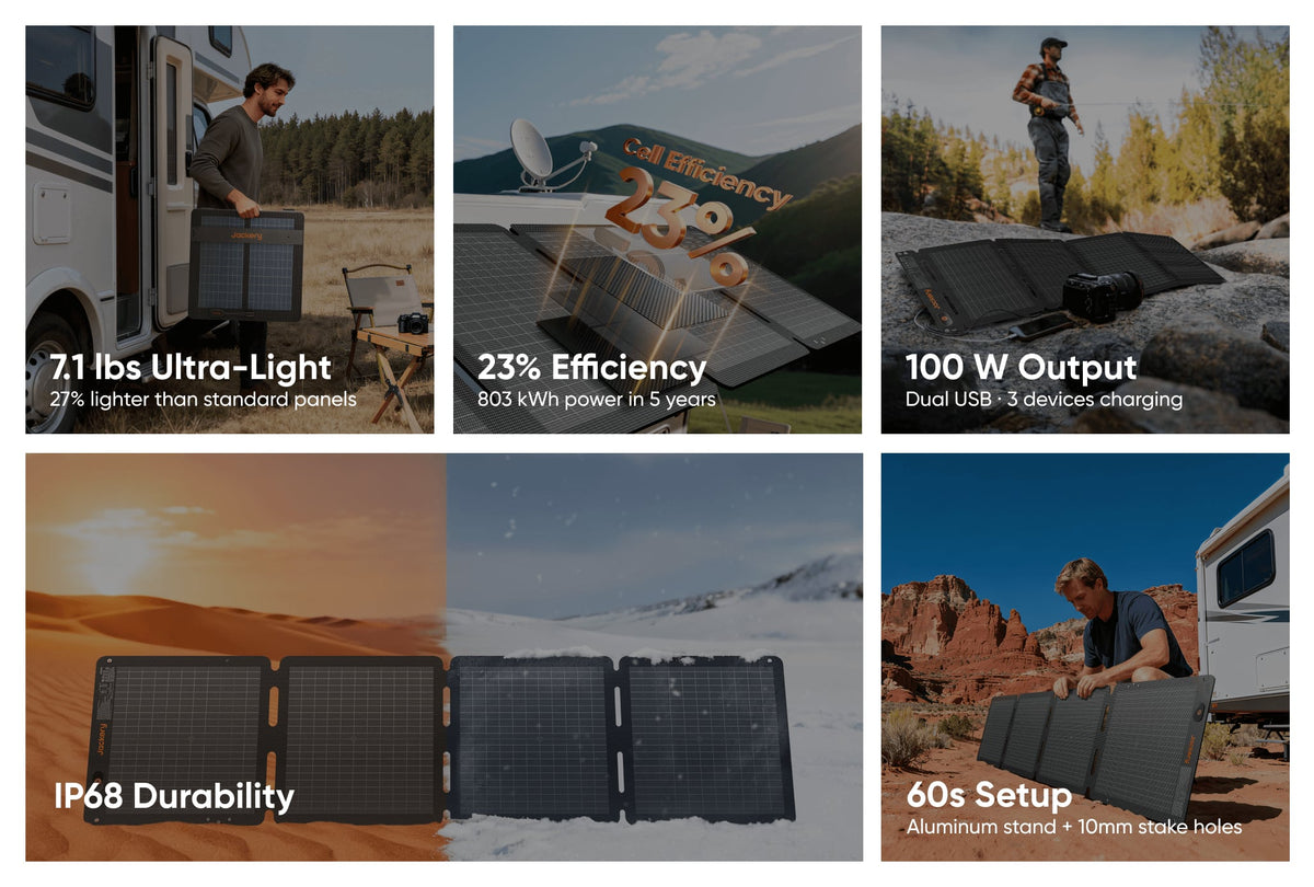 Jackery - SolarSaga 100 Air Ultra Light Solar Panel - Black