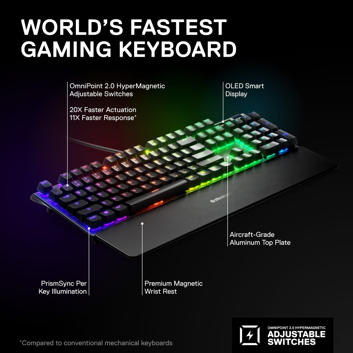 SteelSeries - Apex Pro V2 Full Size Wired Mechanical OmniPoint Adjustable HyperMagnetic Gaming Keyboard with Rapid Tap - Black