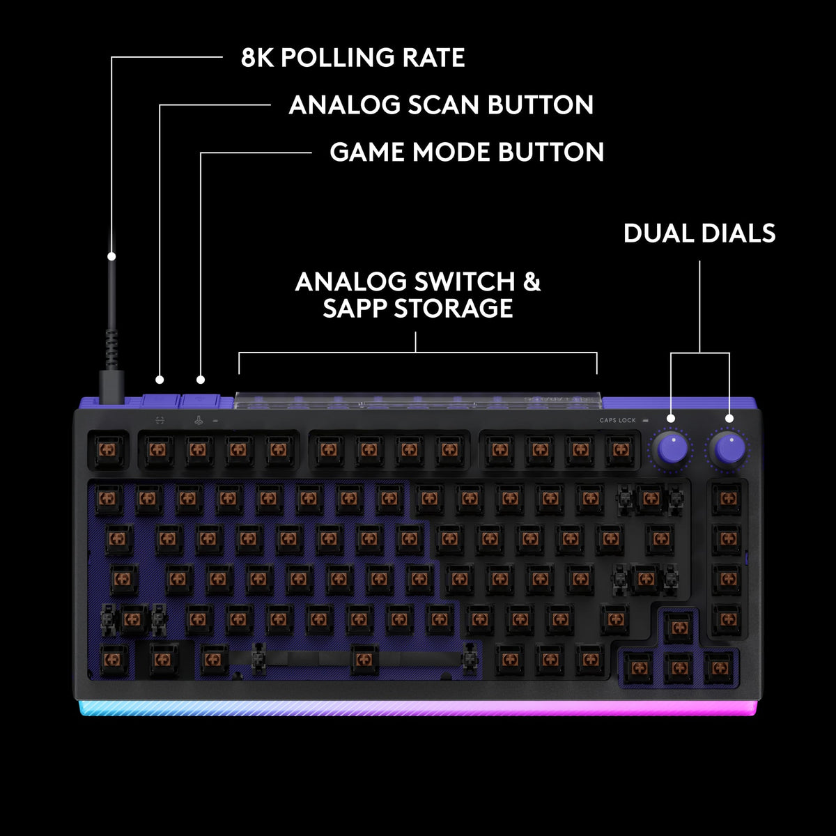 Logitech - G512 X 75 Tenkeyless DUAL SWAP Hot-Swappable TMR Analog / Mechanical Gaming Keyboard for PC, Mac with LIGHTSYNC RGB - Black