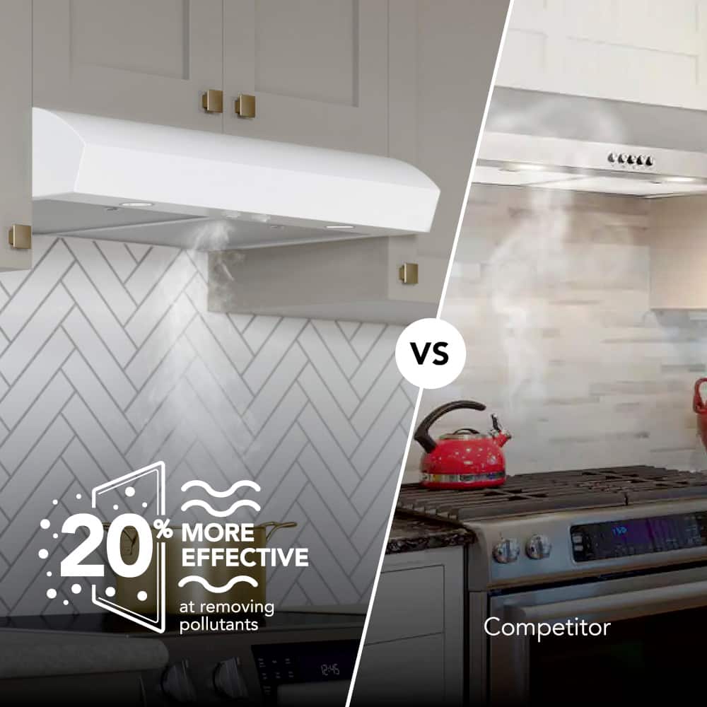 Broan - 30 inches - Convertible - Under cabinet Range Hood - White