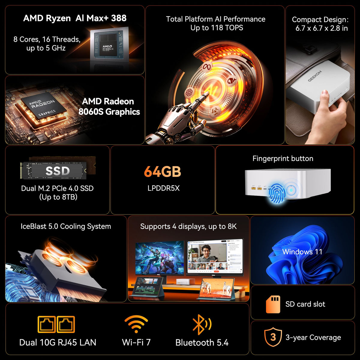 GEEKOM - A9 Mega mini pc AMD Ryzen™ AI Max+ 388 processor, Radeon™ 8060S Graphics,64GB Quad-Channel RAM & Up to 2TB SSD - Silver