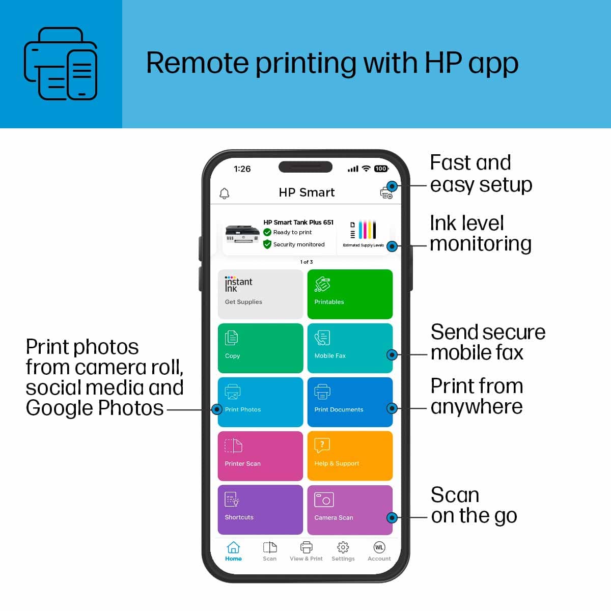 HP - Smart Tank Plus 651 Wireless All-in-One Cartridge-Free Supertank Inkjet Printer with 3 Years of Ink Included¹ - White