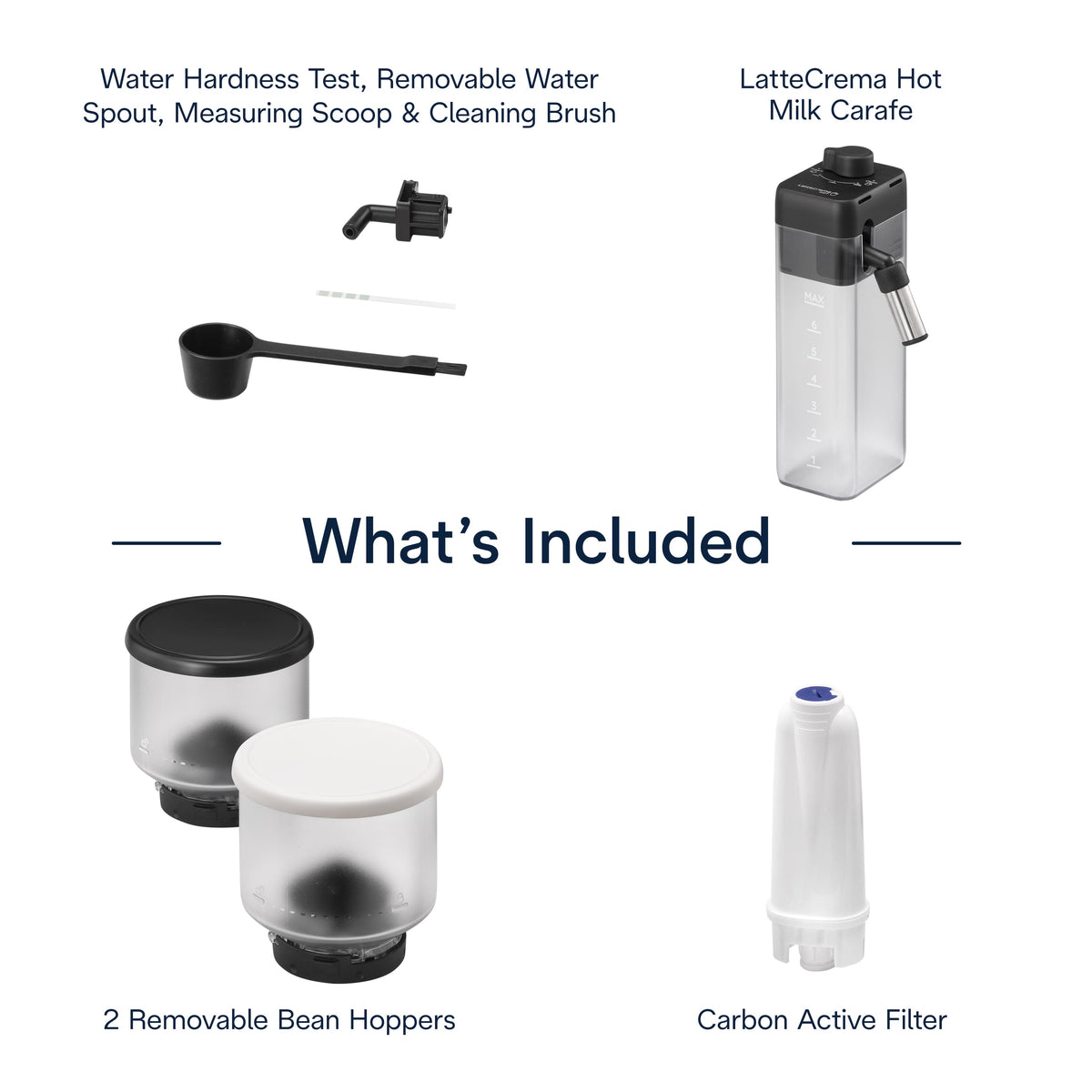 De'Longhi - Rivelia Fully Automatic Espresso Machine, Integrated Grinder, 2 Removable Bean Hoppers, Automatic Milk Frother - Arctic White