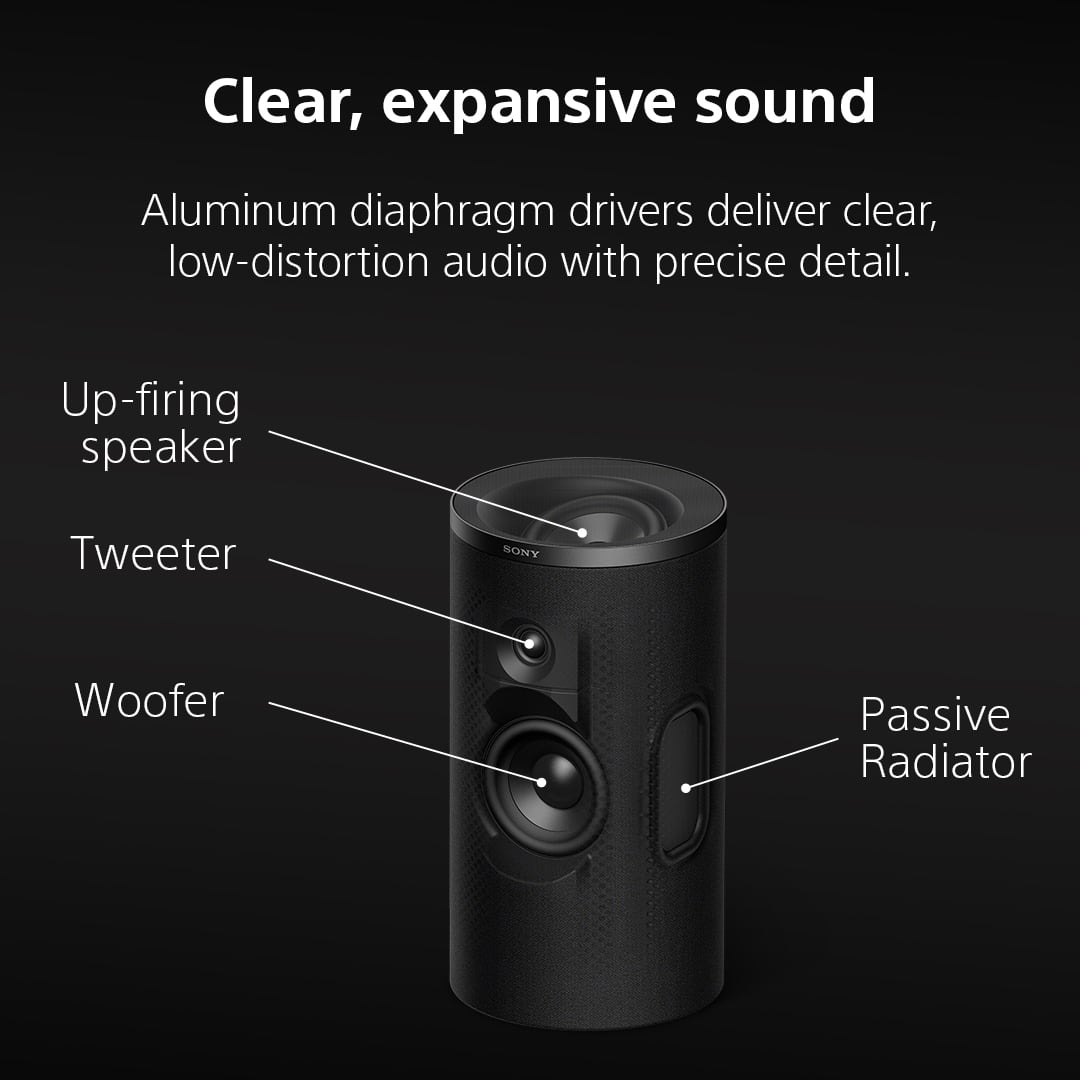 Sony - BRAVIA Theater Rear 9 wireless surround speakers, Dolby Atmos/DTS:X - Black