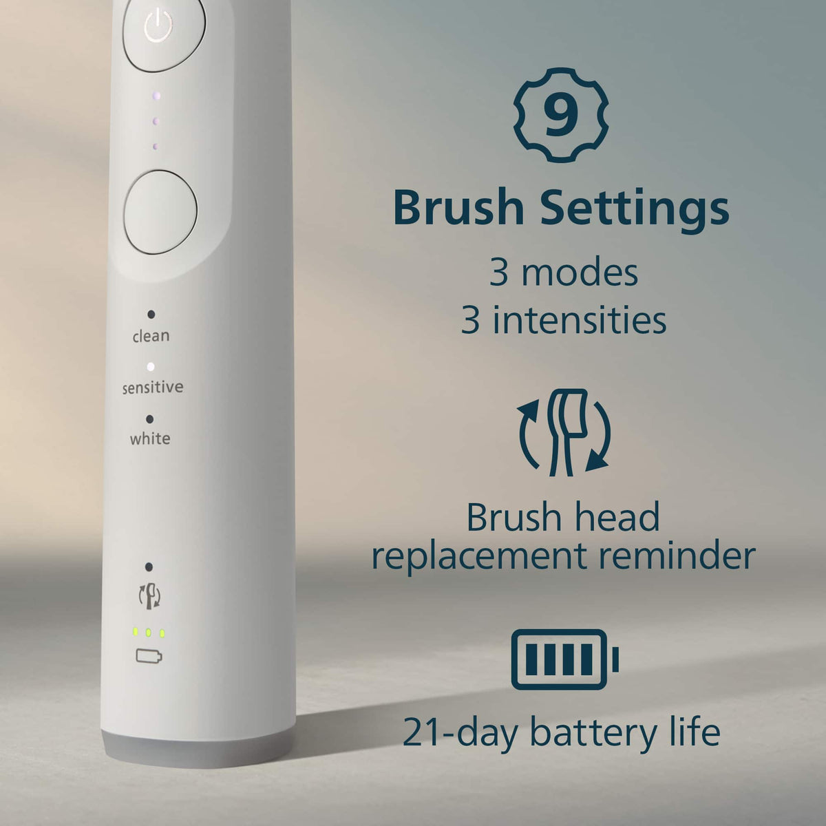 Philips Sonicare - 6500 Electric Toothbrush - Next-Generation Sonicare Technology, 9 Brush Settings, Travel Case - White