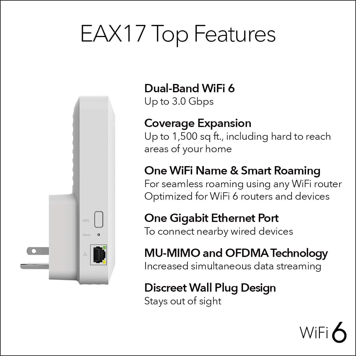 NETGEAR - AX3000 Dual-Band Wi-Fi 6 Wall Plug Range Extender - White