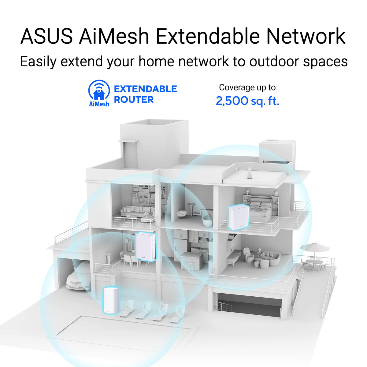 ASUS - ZenWiFi BD5 BE5000 Dual-Band Wi-Fi 7 Outdoor Router (1-pack) - White
