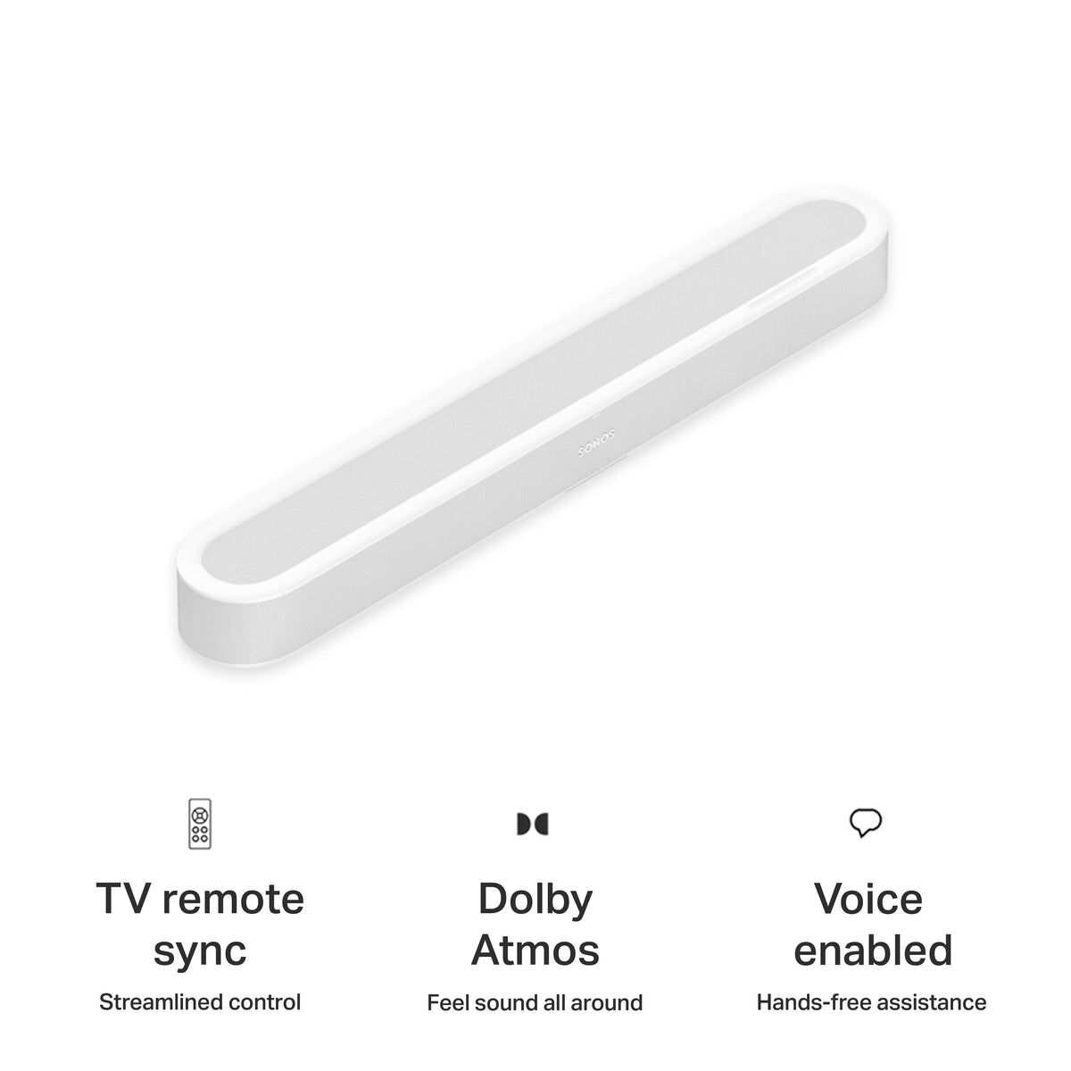 Sonos - Beam Ultra 7.1.2 Channel Smart Soundbar with Dolby Atmos - White