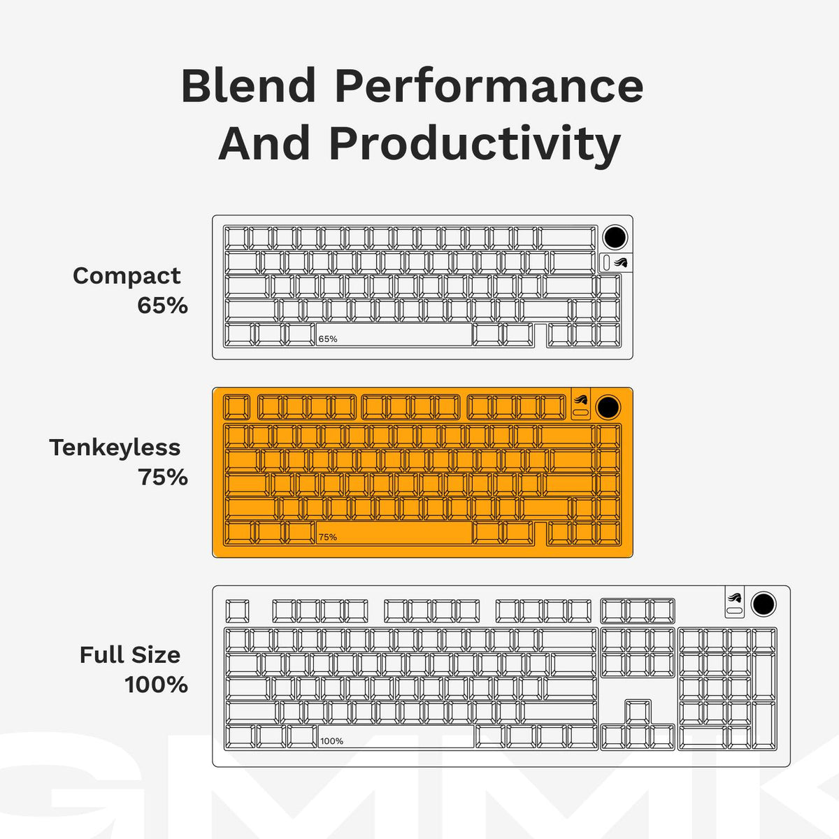 Glorious - GMMK 3 PRO 75% Barebones Wired Mechanical Linear Switch Gaming Keyboard with Hot-swappable Switches - Black