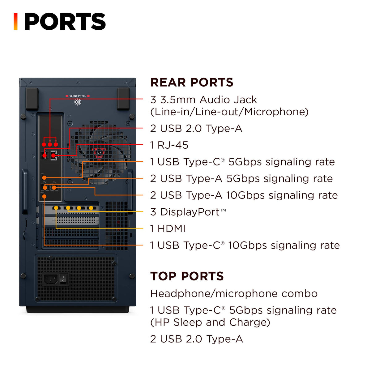 HP OMEN - 35L VALORANT Ltd. Ed. Gaming Desktop - Intel Core i7-14700F 2024 - 16GB Memory - NVIDIA GeForce RTX 5060 Ti - 1TB SSD - Navy