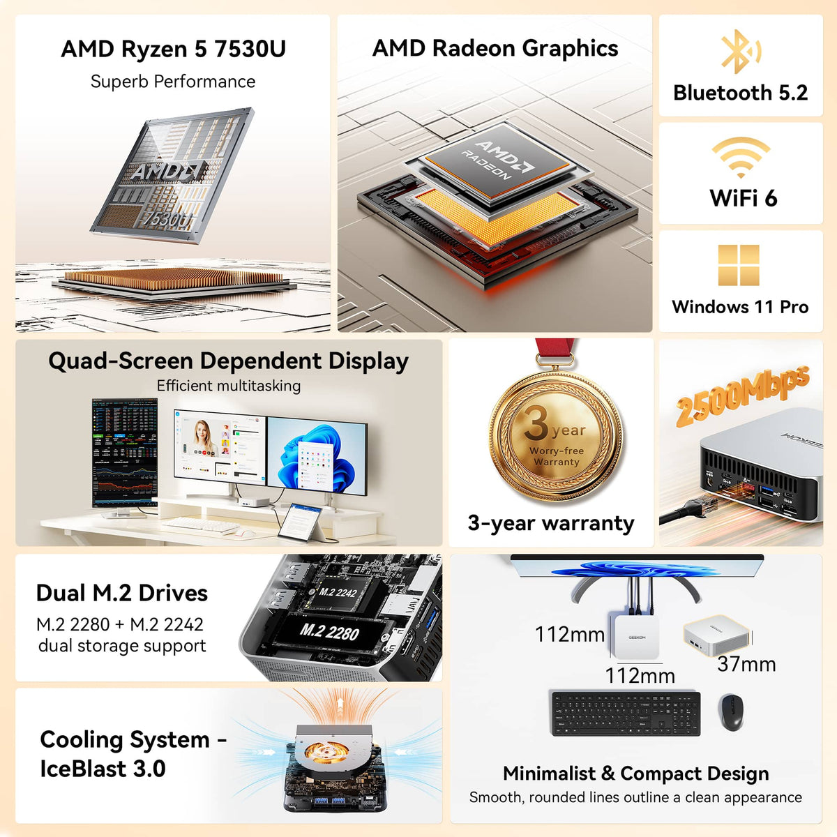 GEEKOM - A5 Pro Mini PC AMD Ryzen 5 7530U, 16GB DDR4 RAM, 512GB NVMe SSD Storage - Silver