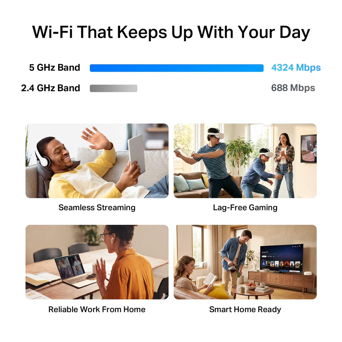 TP-Link - Deco 7 BE5000 Dual-Band Wi-Fi 7 Whole Home Mesh Router System – Deco BE5000 (2-Pack) - White