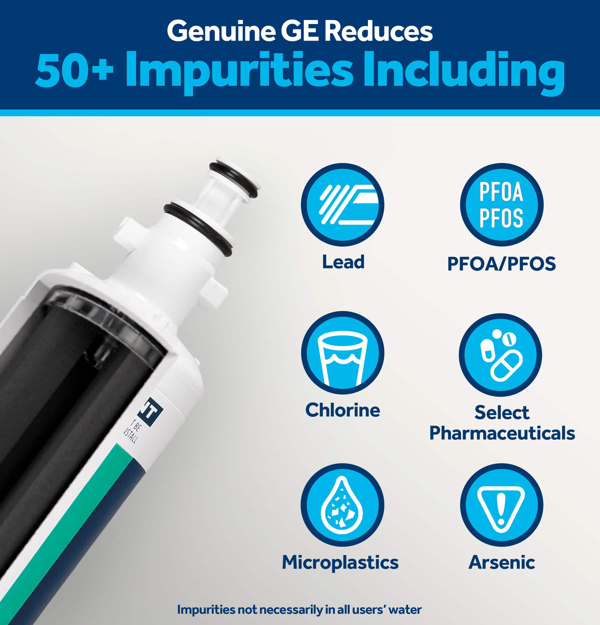 GE - Genuine RPWFE Refrigerator Water Filter For Select French Door Models - White