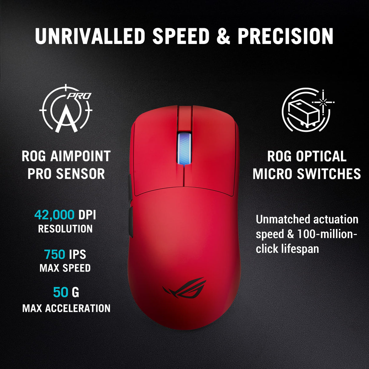 ASUS - ROG Harpe II Ace Ultralight Optical Gaming Mouse with ROG SpeedNova Wireless Technology - Wireless - Lava Red