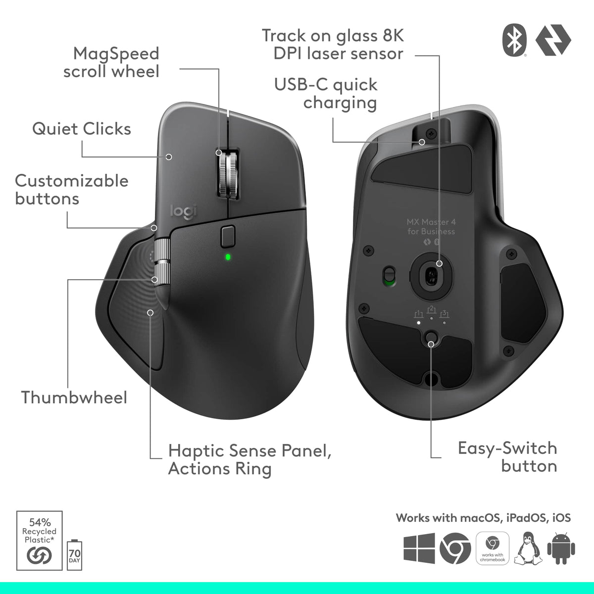 Logitech - MX Master 4 for Business Wireless Bluetooth Laser Ergonomic Right-handed Mouse with Haptic Feedback and Actions Ring - Wireless - Graphite