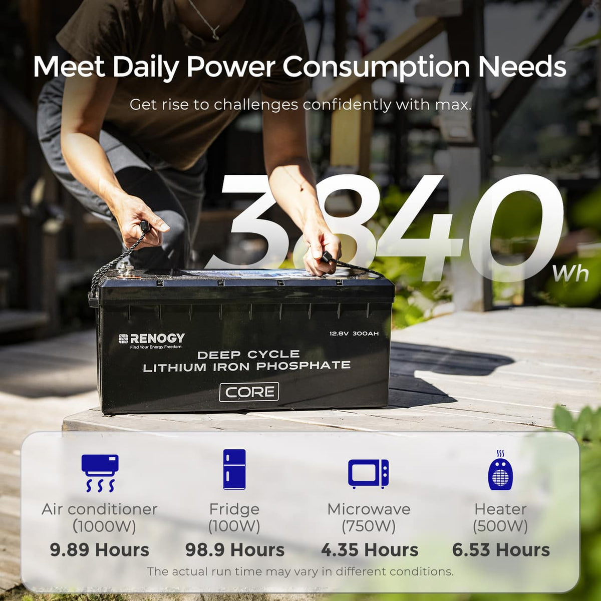 Renogy - 12V 300Ah Core Series Deep Cycle Lithium Iron Phosphate Battery w/Self-Heating