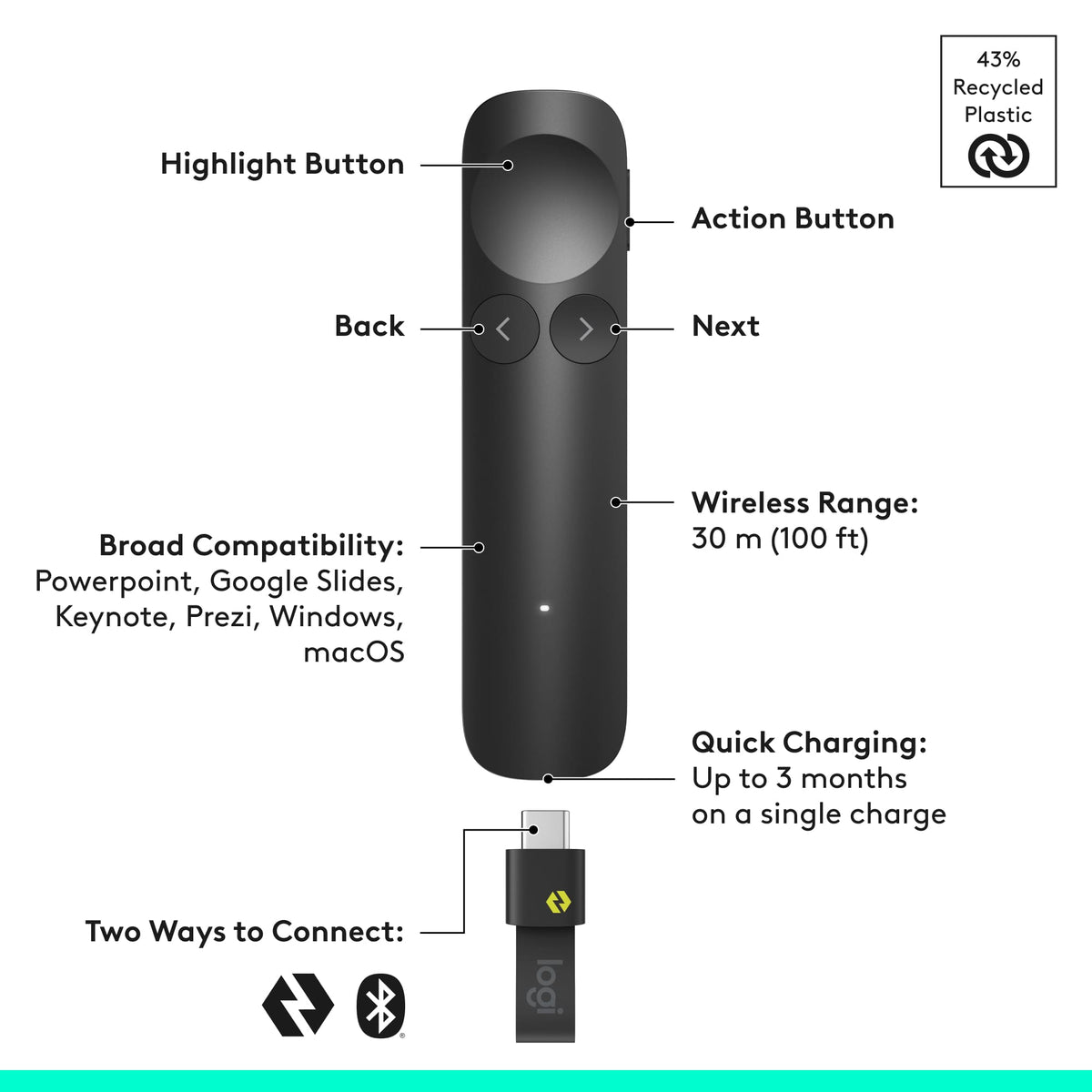 Logitech - Spotlight 2 Wireless Presentation Remote with Haptics, Bluetooth and USB-C - Graphite