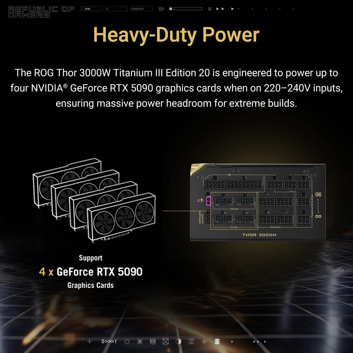 ASUS - ROG Thor 3000W 80 Plus Titanium Fully Modular ATX 3.1 PCIe 5.1 Power Supply with Dual-Voltage Adaptive Design - 20th Edition