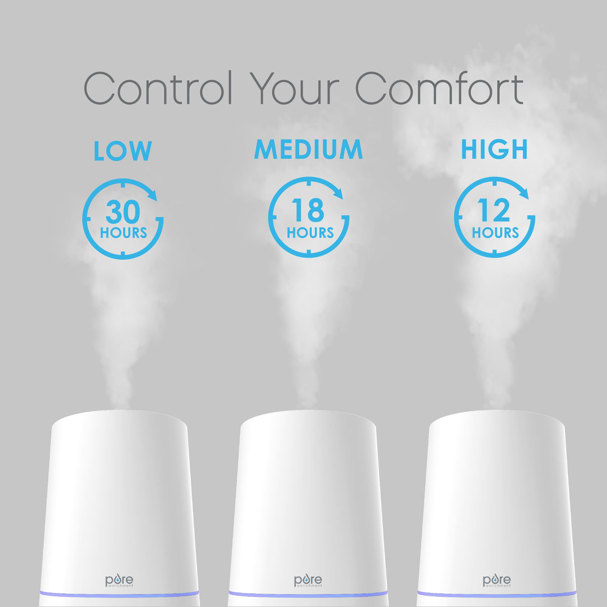 Pure Enrichment - HUME Max - 1 Gallon Easy Top Fill Ultrasonic Cool Mist Humidifier - White