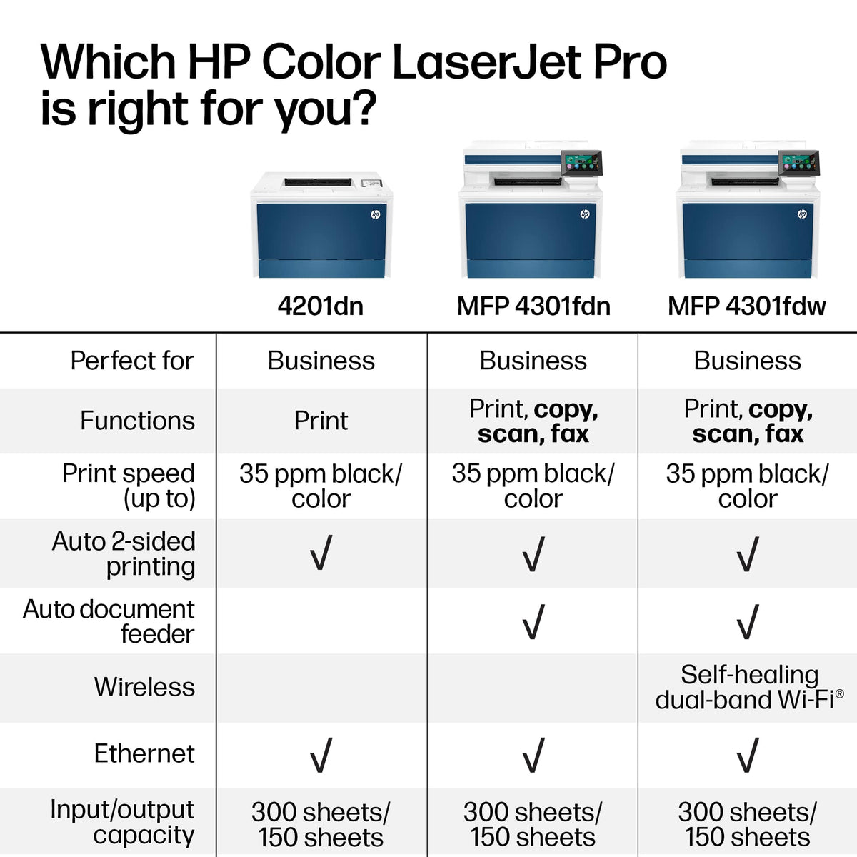 HP - LaserJet Pro 4301fdn AI-Enabled Color All-in-One Laser Printer - White/Blue