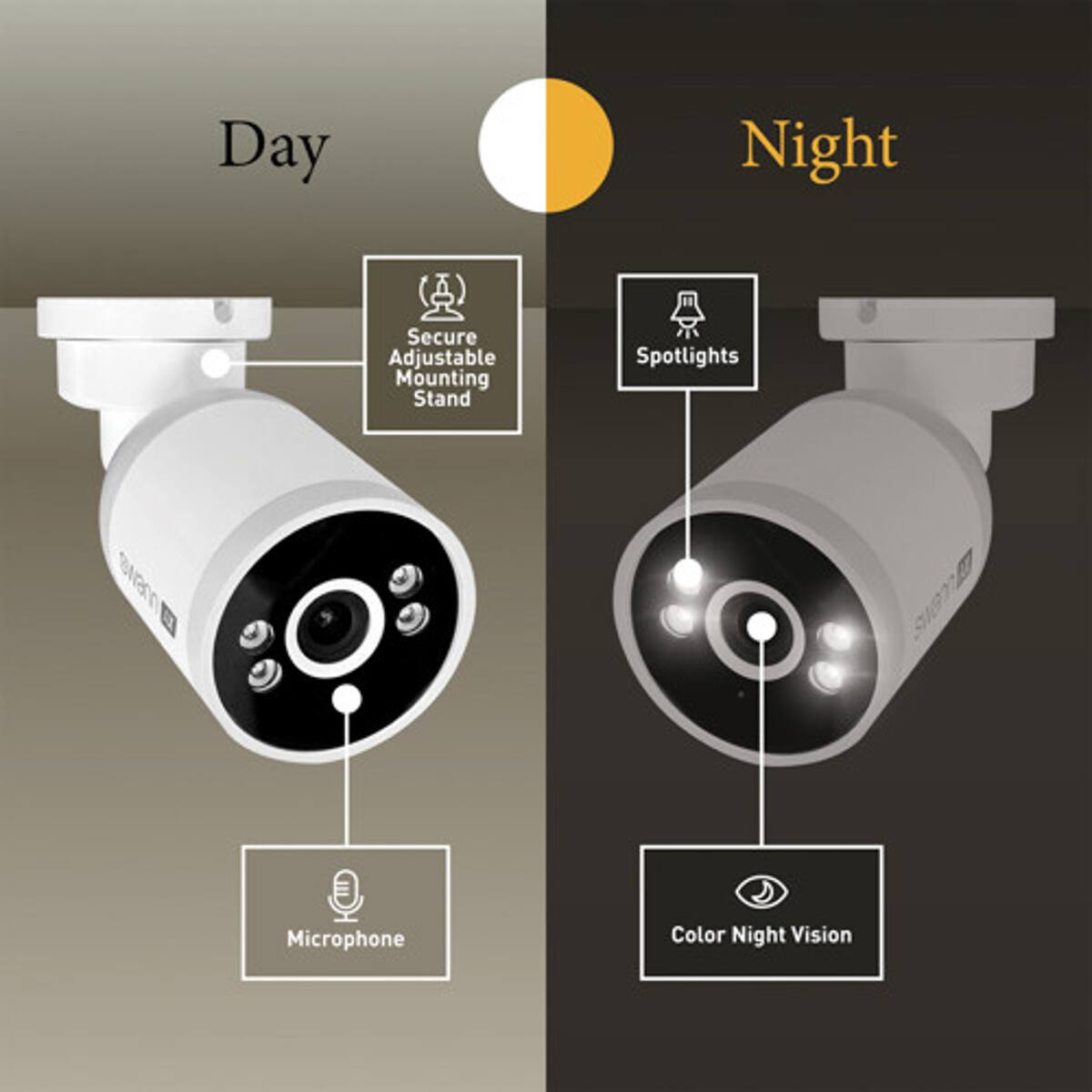 Swann - AdvancedX Series / NVR-8ADVANX / 1TB / 4x NHD-ADVANXB 4K Spotlight Bullet IP Cameras / Power over Ethernet (PoE) - Black
