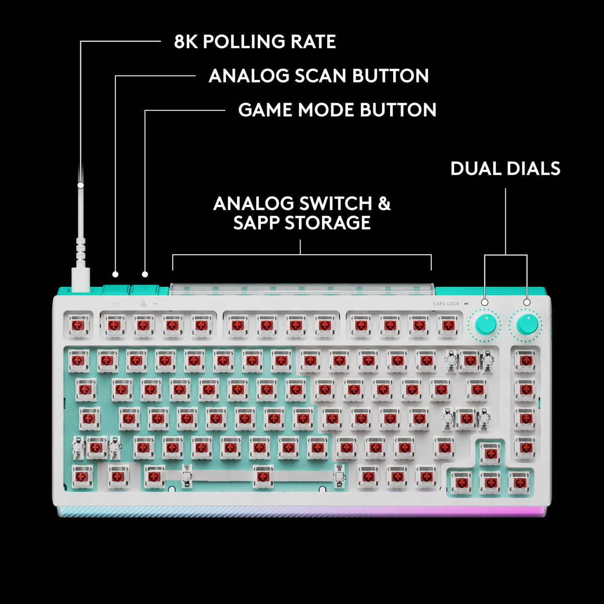 Logitech - G512 X 75 Tenkeyless DUAL SWAP Hot-Swappable TMR Analog / Mechanical Gaming Keyboard for PC, Mac with LIGHTSYNC RGB - White
