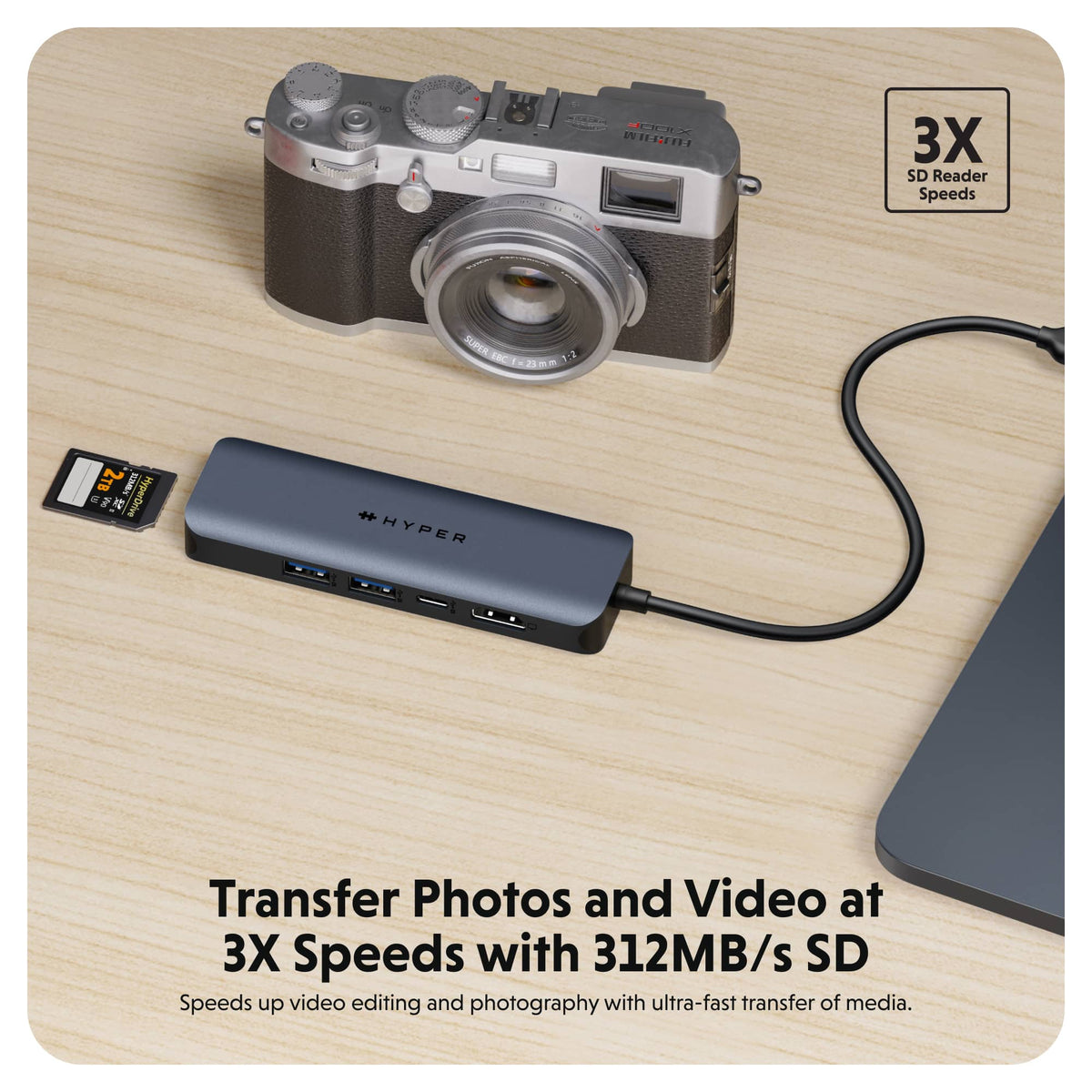 Hyper - HyperDrive Next​ 6 Port USB-C Hub, 4K HDMI, 1 USB-C, 2 USB-A, travel dock for MacBook and Windows PC - Midnight Blue