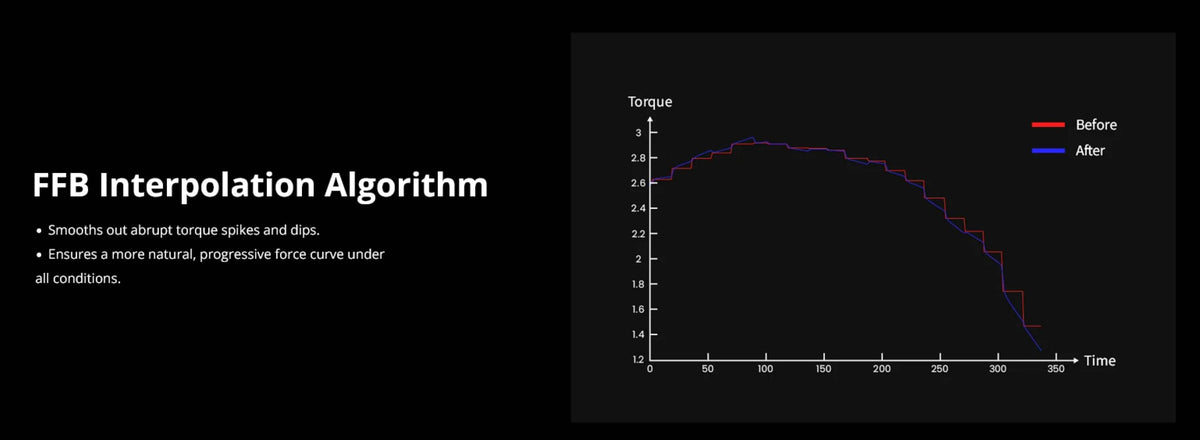 Moza Racing - R21 Ultra Direct Drive Sim Racing Wheelbase for Windows