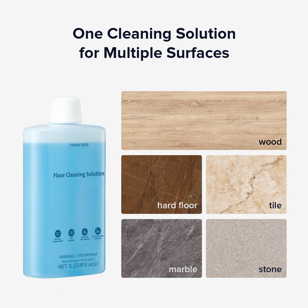 Roborock - Official Multi-Surface Floor Cleaning Solution, Compatible with Robot Vacuum Cleaners with Mopping and Wet/Dry Vacuum - Blue
