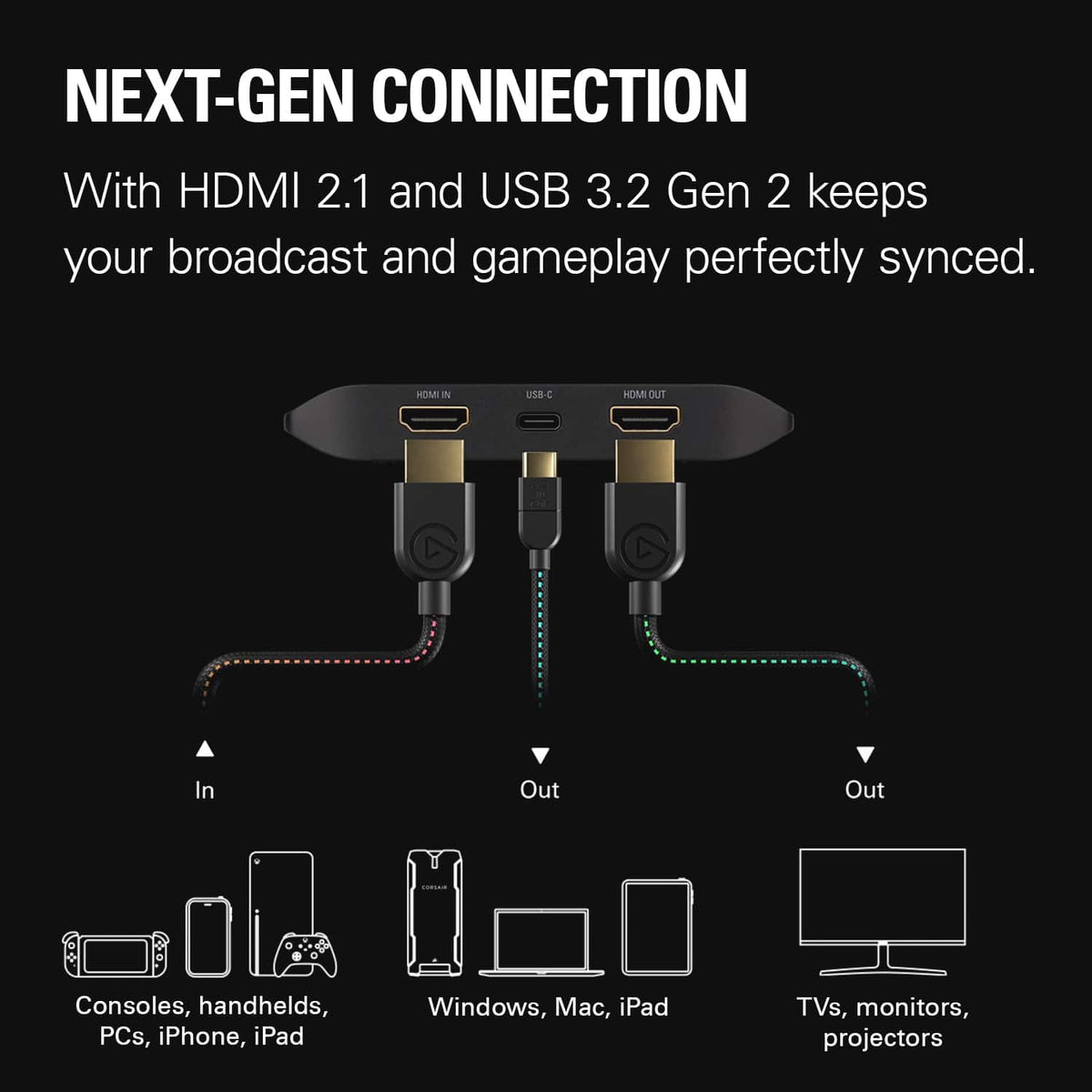 Elgato - 4K X 4K144 HDR10 External Capture Card with HDMI 2.1 for Nintendo Switch 2, PS5, PS4/Pro, Xbox, PC, and Mac - Black