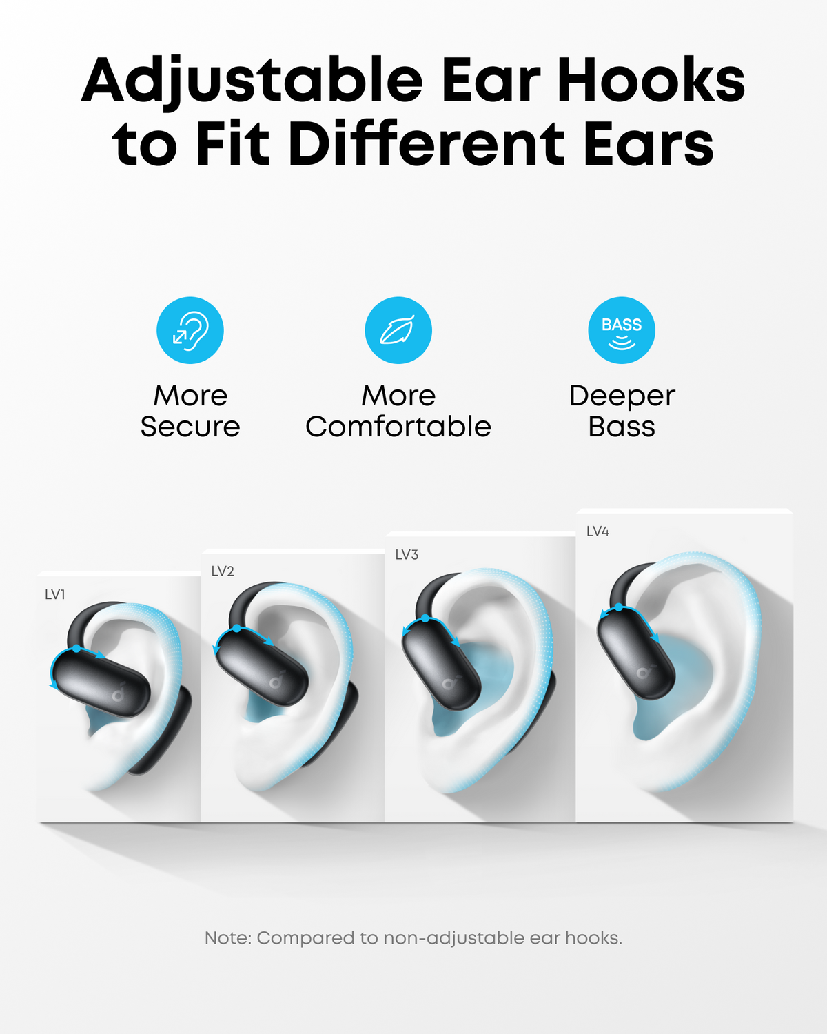 Soundcore - by Anker AeroFit 2 A.I. Assistant Open-Ear Bluetooth Headphones with Real-Time Translation and Adjustable Ear Hooks - Obsidian Black