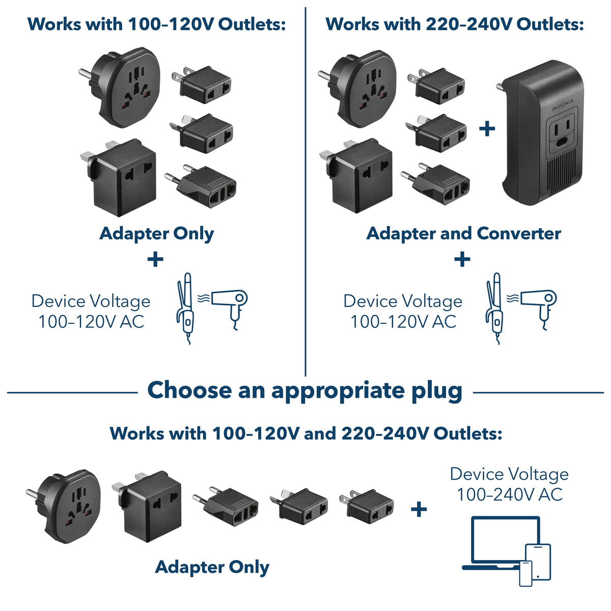 Insignia™ - 2,000W Travel Converter and Plug Adapters - Black