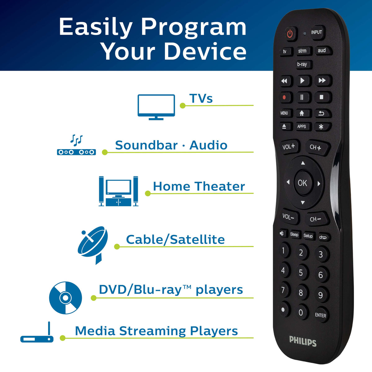 Philips - 4 Device Remote Control - Matte Black