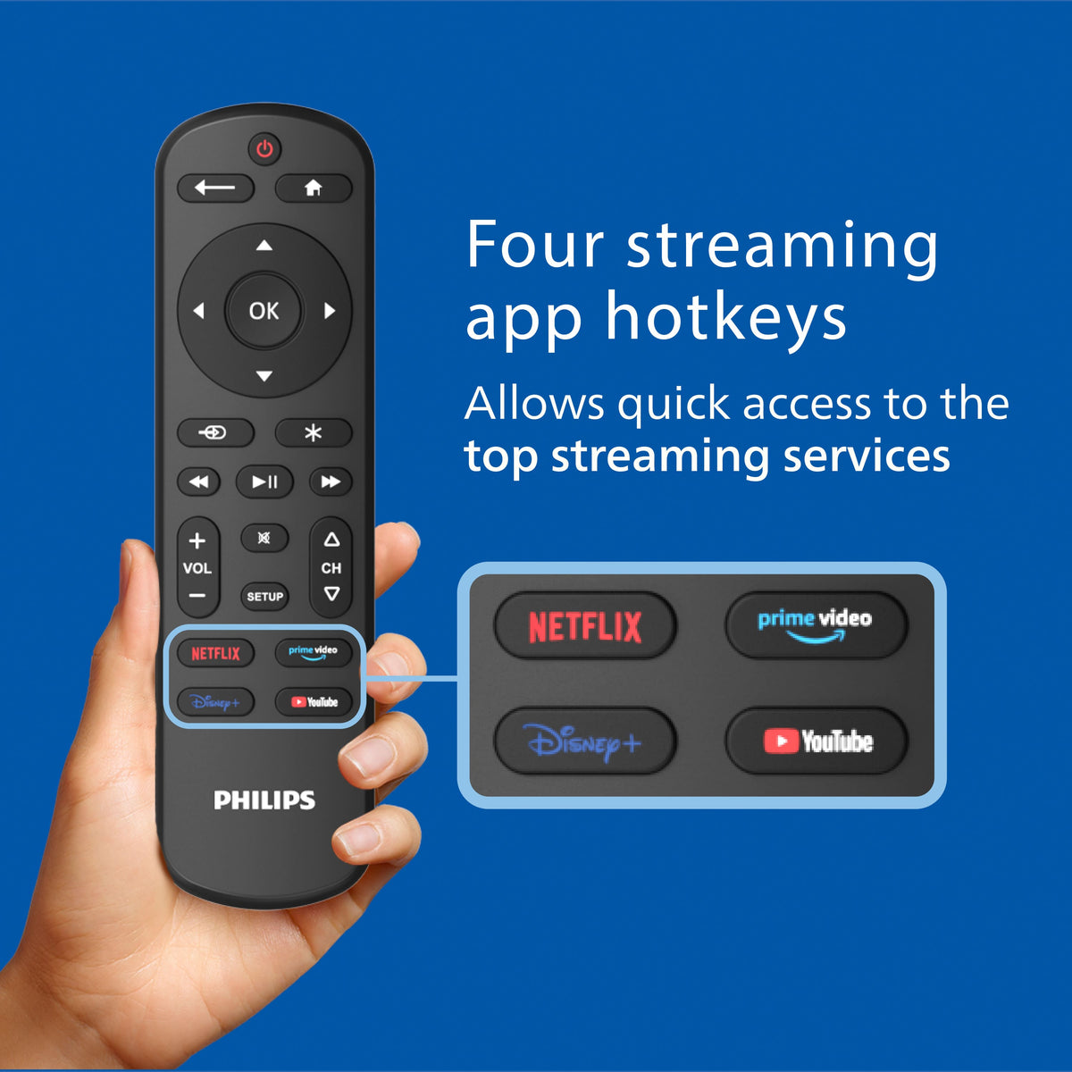 Philips - OneTouch Universal Remote Control for Samsung Smart TV, LG, Sony, VIZIO, Fire TV, Roku TV, Remote Replacement - Black