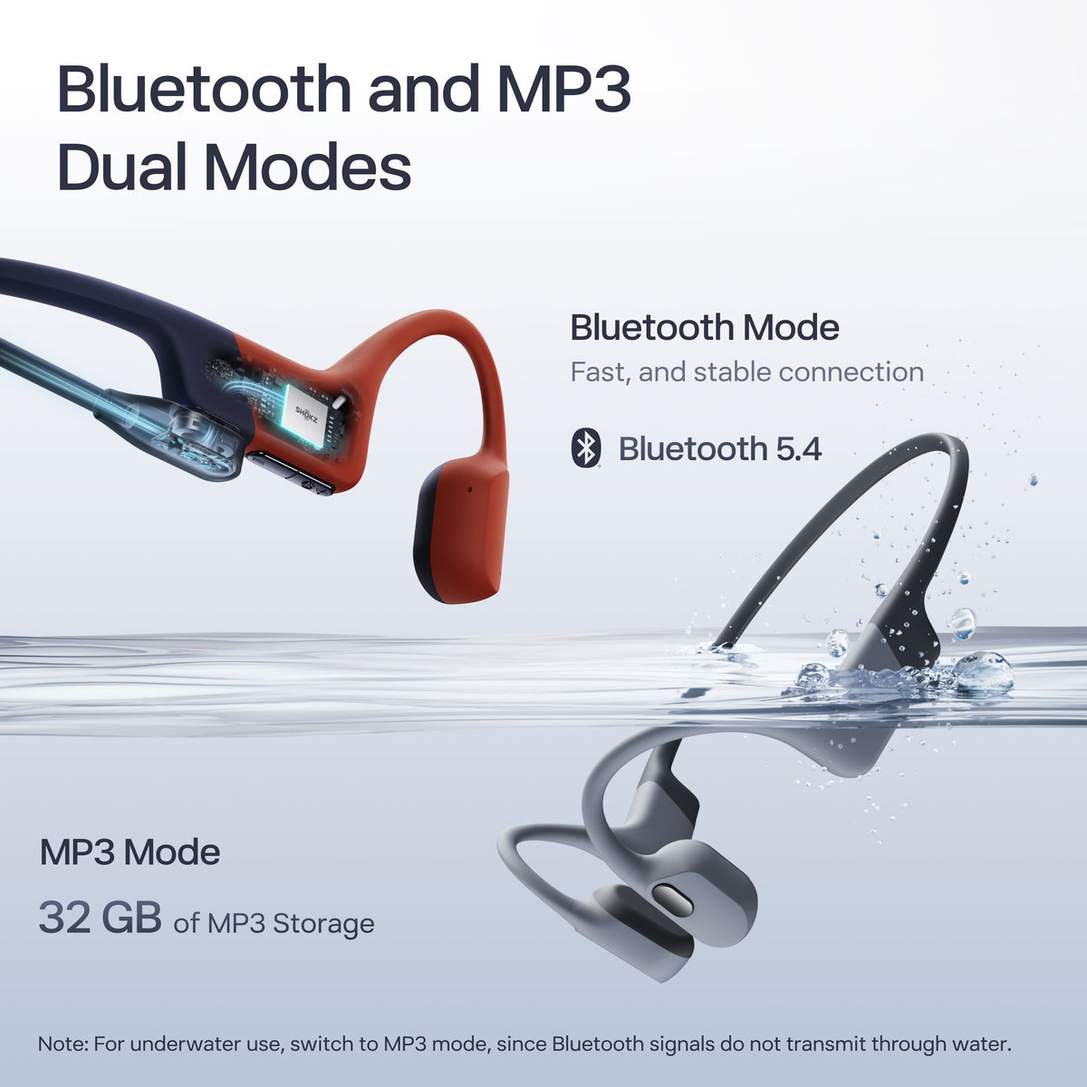 Shokz - OpenSwim Pro Wireless Bone Conduction Open-Ear Bluetooth Sports Headphones - Gray