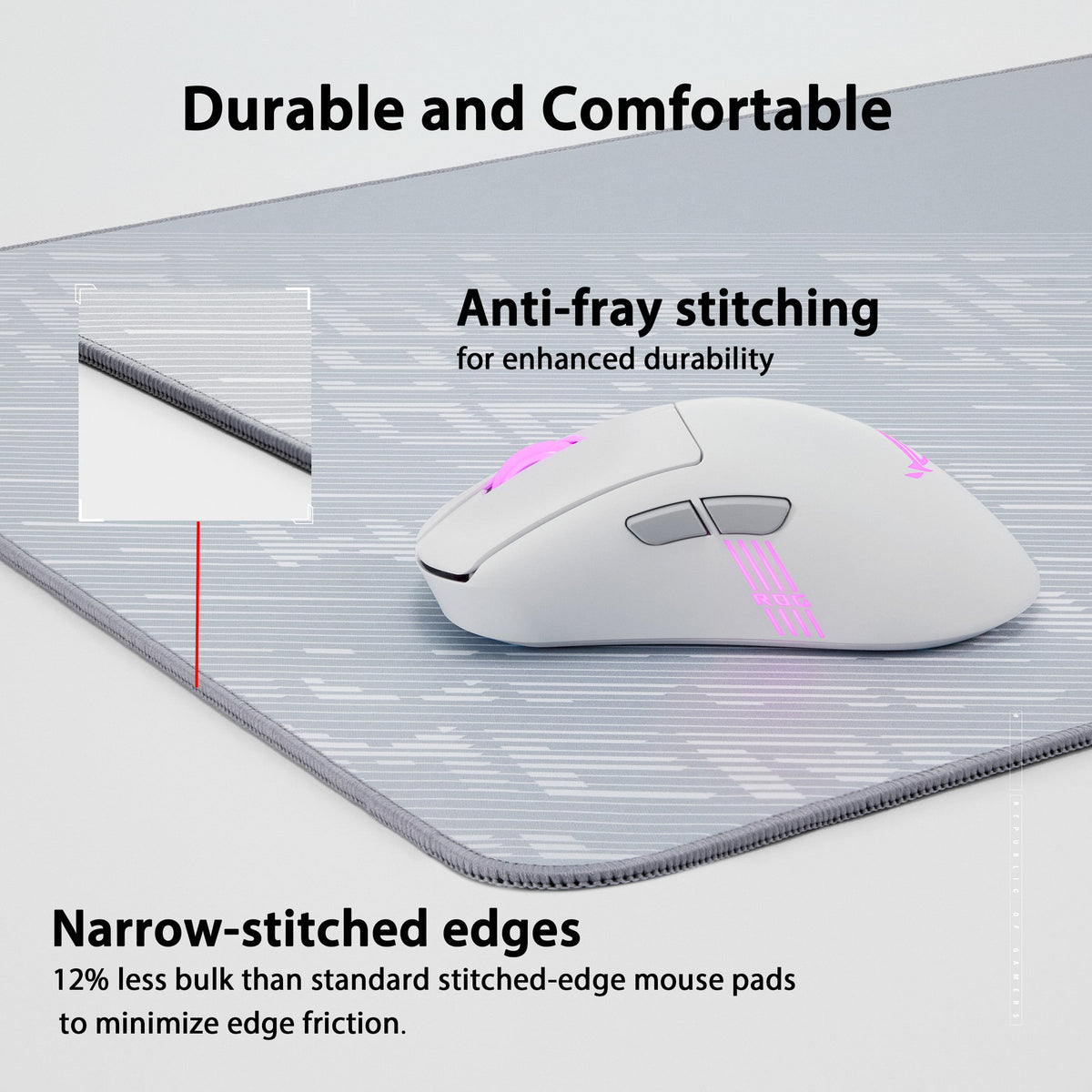 ASUS - ROG Scabbard II Gaming Mouse Pad (XXL) - Arctic Gray